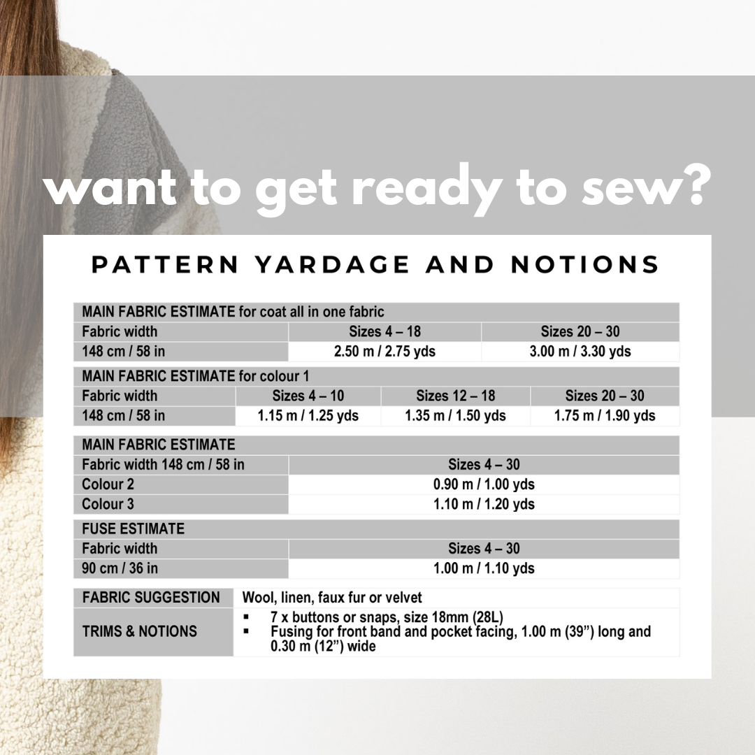 What you will need to get ready to sew!