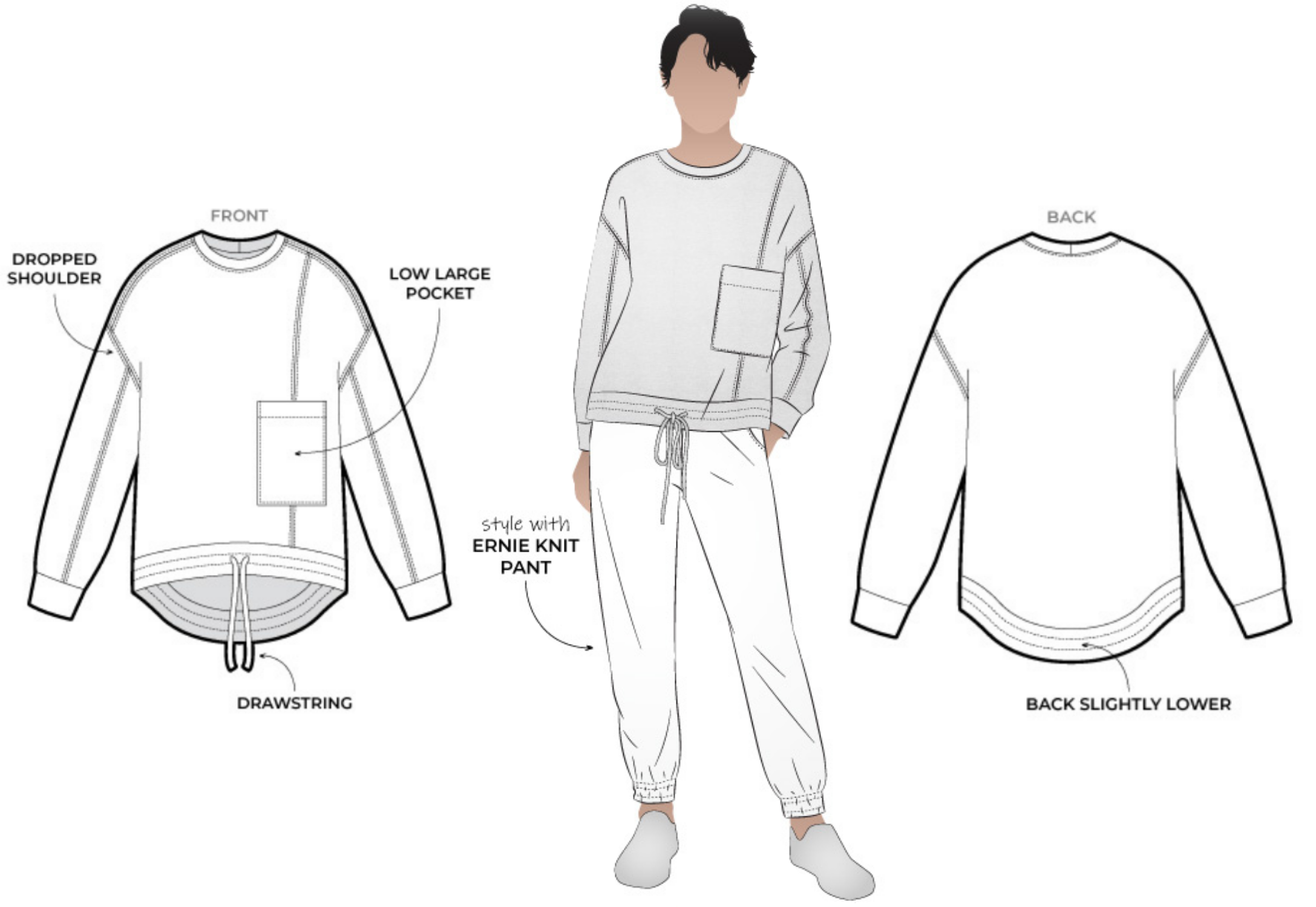 May Bonus Pattern - Simpson Sweatshirt
