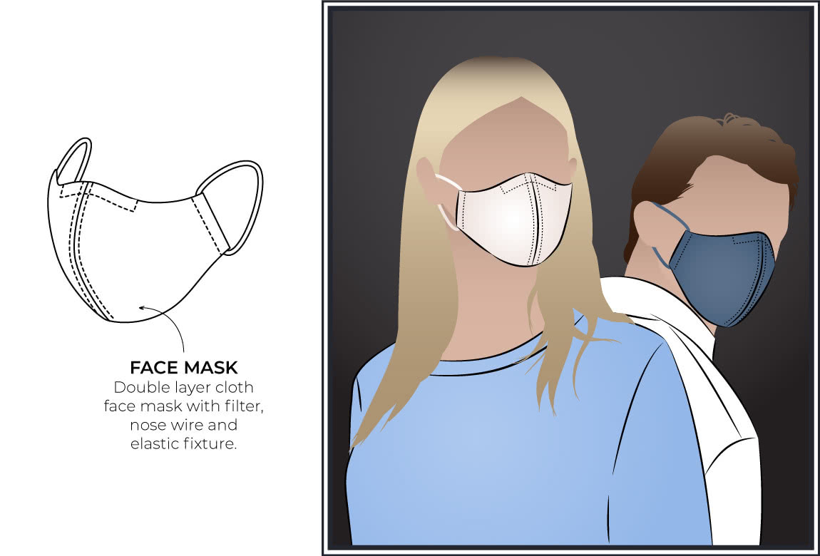 Style Arc's face mask - Free downloadable PDF pattern 