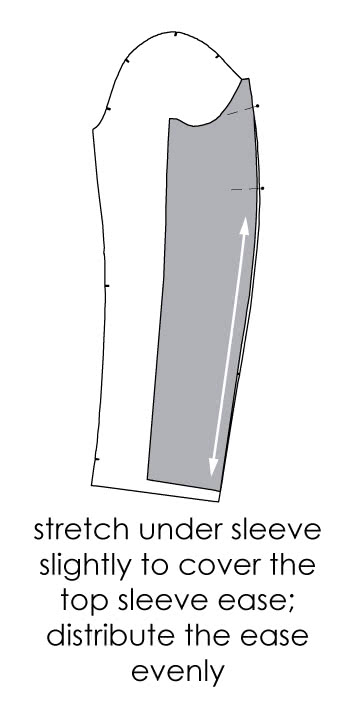 How to Sew a Two Piece Sleeve - Step 1