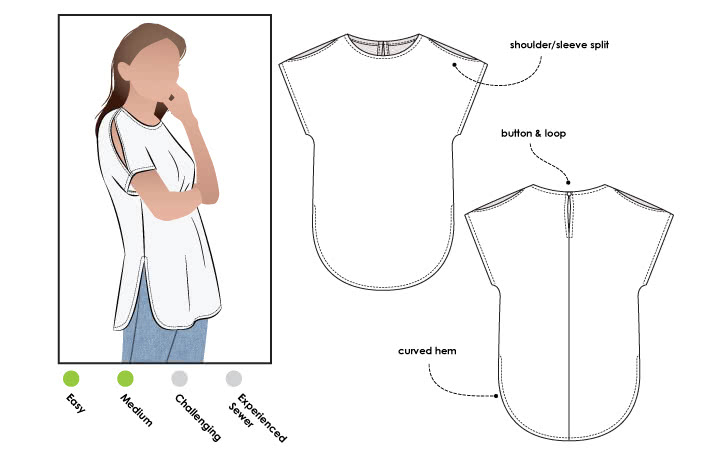 September 2019 - Style Arc's other freebie - Rae Tunic 