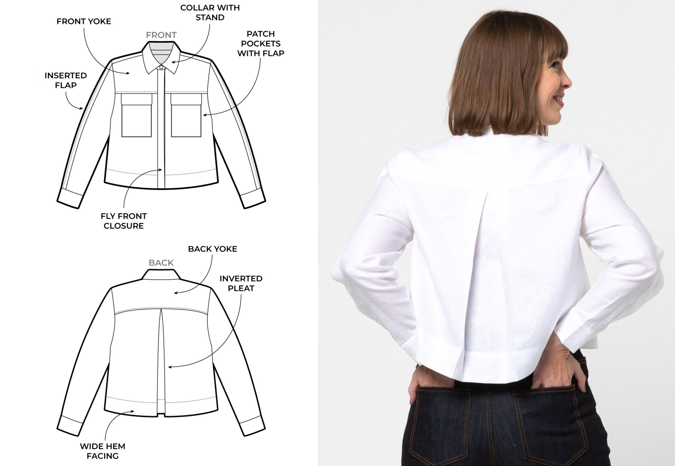 New Pattern - Smith Woven Jacket