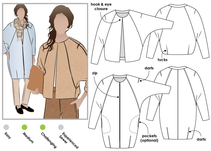 Alegra Jacket / Coat Sewing Pattern By Style Arc - ONE PATTERN TWO LOOKS: Short jacket with pleat back and deep raglan sleeves + Knee length zip front cocoon shaped coat.