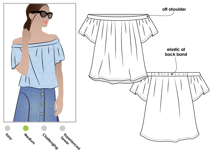 Cara Top Sewing Pattern By Style Arc - Fashionable off-the-shoulder top