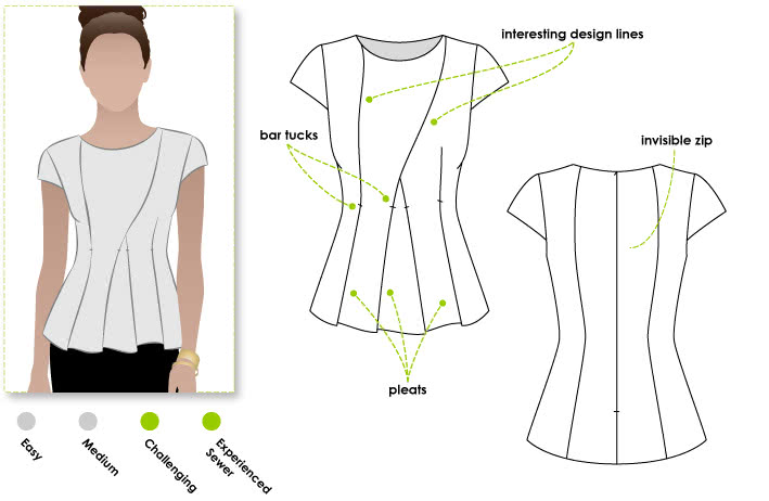 Cyd Top Sewing Pattern By Style Arc - Fabulous pleated peplum top