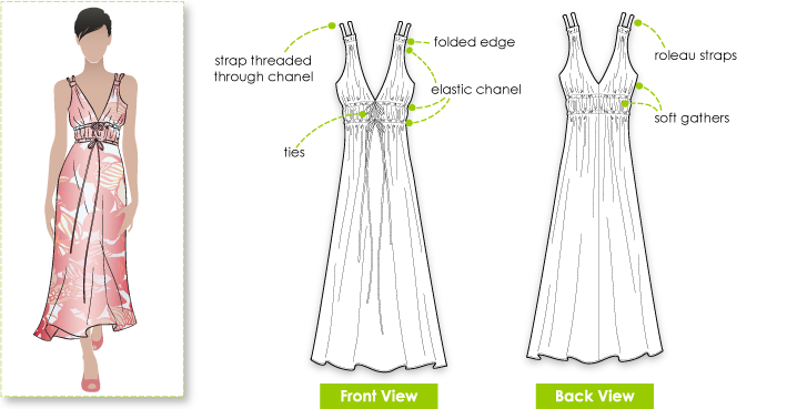 Mardi Dress detail tutorial