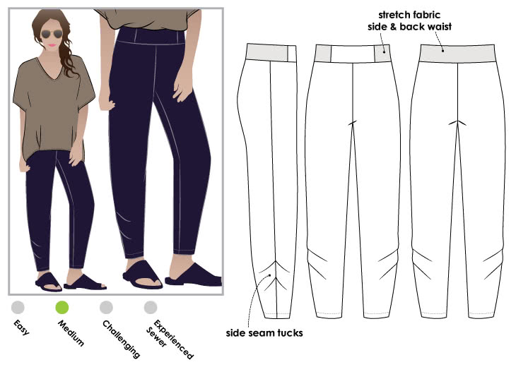 Daphne Duo Pant Sewing Pattern By Style Arc - Pull on pant with interesting side seam detail