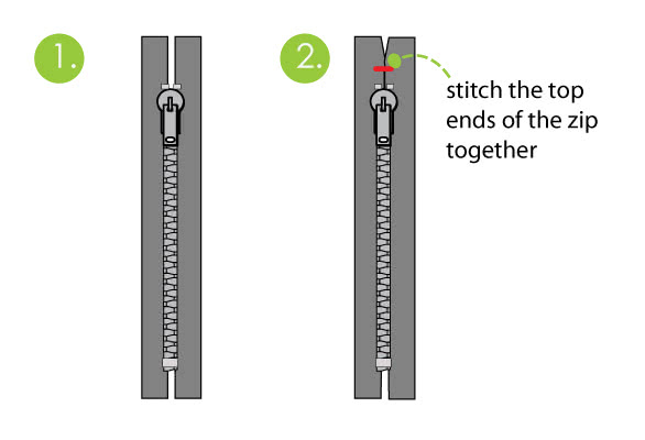 How to sew an exposed zip - Steps 1 & 2