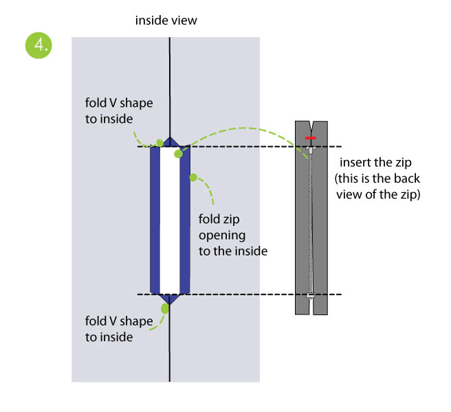 How to sew an exposed zip - Step 4