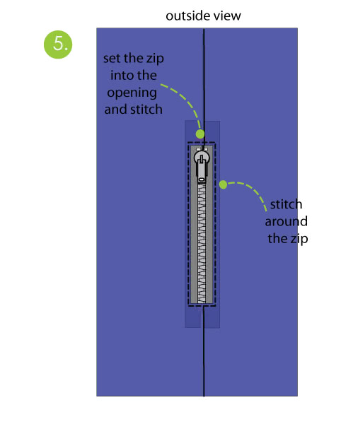 How to sew an exposed zip - Step 5