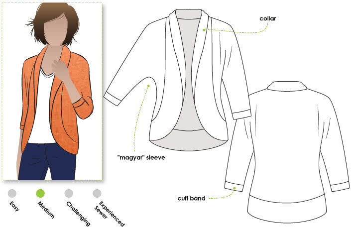 Fiona Knit Top Sewing Pattern By Style Arc - Great knit cardigan with dolman sleeve & shawl collar