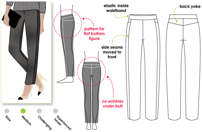 Flat Bottom Flo Pant Sewing Pattern By Style Arc - This is a pull on pant especially drafted for a “flat bottom”