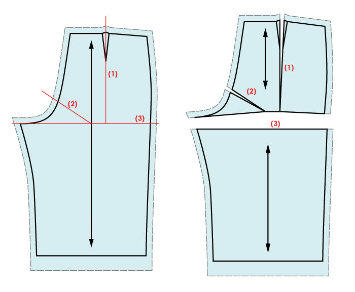 Flat Seat Adjustment - Step 2