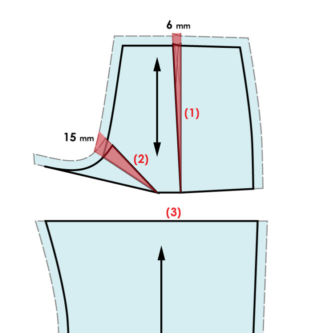 Flat Seat Pattern Adjustments Sewing Tutorials Style Arc