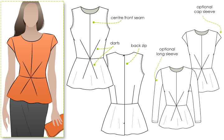 29+ Peplum Shirt Sewing Pattern - RickySuci