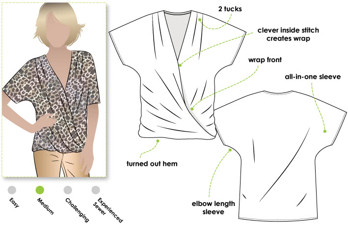 Ginger Top Sewing Pattern By Style Arc - Front drape crossover top with all in one sleeve
