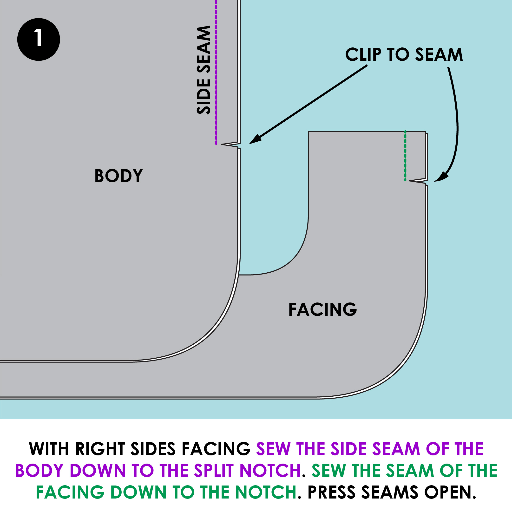 Hem and hem facings with split tutorial – Sewing Tutorials – Style Arc