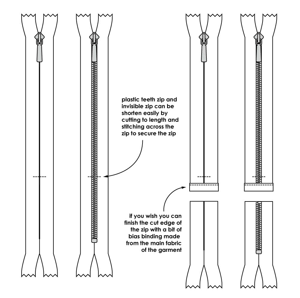 How-to-shorten-zippers-1