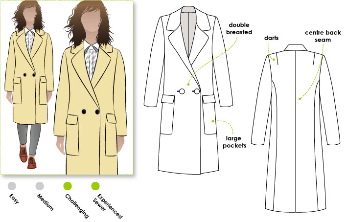 Ingrid Coat Sewing Pattern By Style Arc - Elegant fully lined double breasted coat