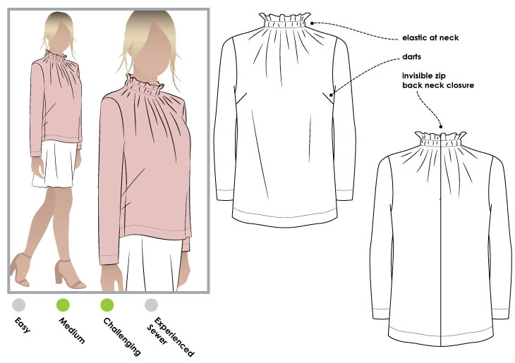 Isabella Top Sewing Pattern By Style Arc - Feminine woven top with ruffle neck and 7/8 sleeve