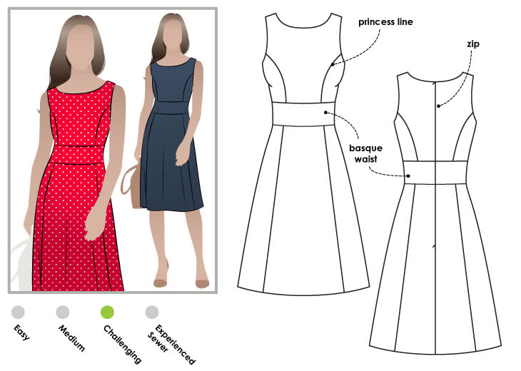 Janet Dress – Style Arc