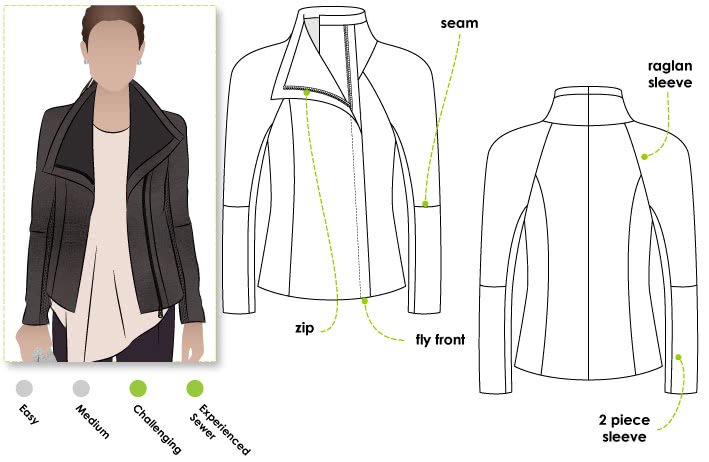 Jett Biker Jacket Sewing Pattern By Style Arc - Biker jacket style with front concealed zip & fabulous exaggerated collar