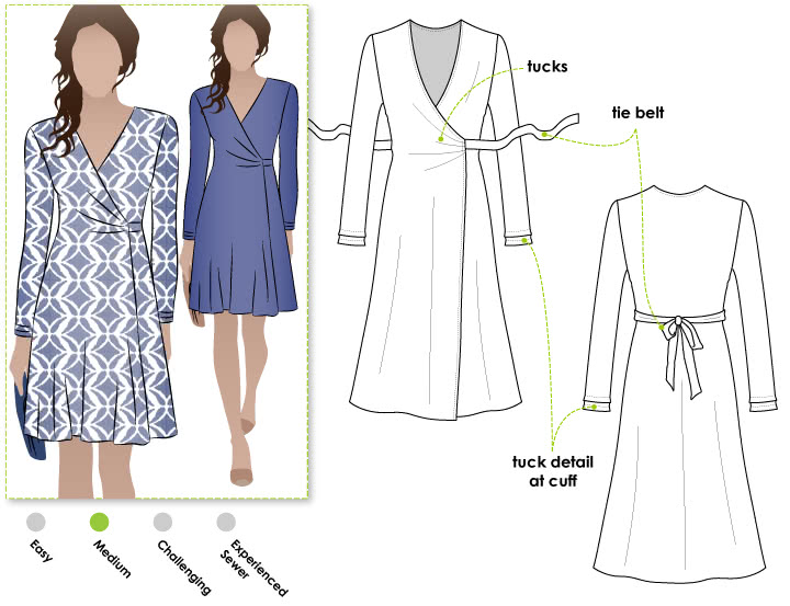 Kate Dress Sewing Pattern By Style Arc - Fabulous & flattering wrap dress