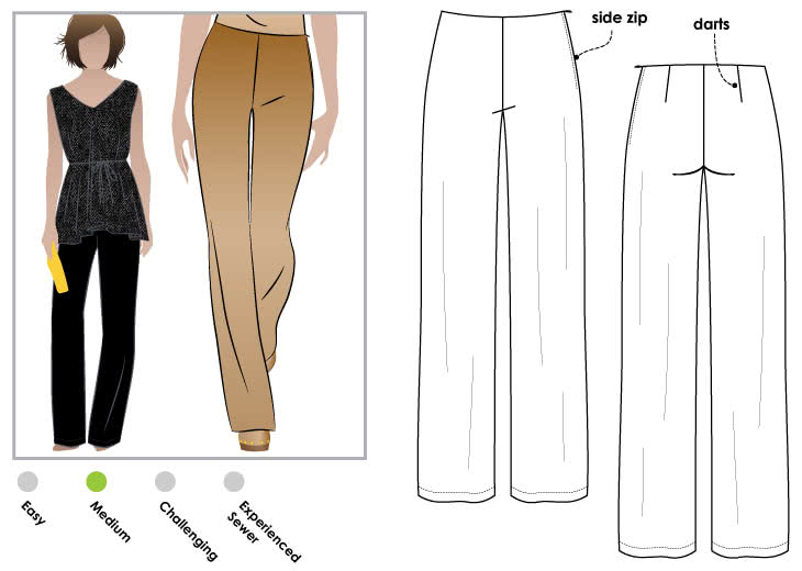 Shop Pants Sewing Patterns Online