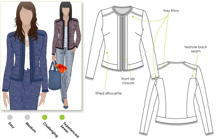Lorie Jacket Sewing Pattern By Style Arc - Designer look without the complication!