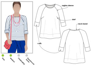 Maddison Top Sewing Pattern – Casual Patterns – Style Arc