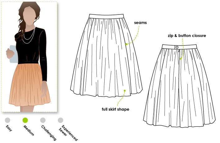 Margo Skirt Sewing Pattern By Style Arc - Gorgeous dirndl skirt made to flatter - fully lined