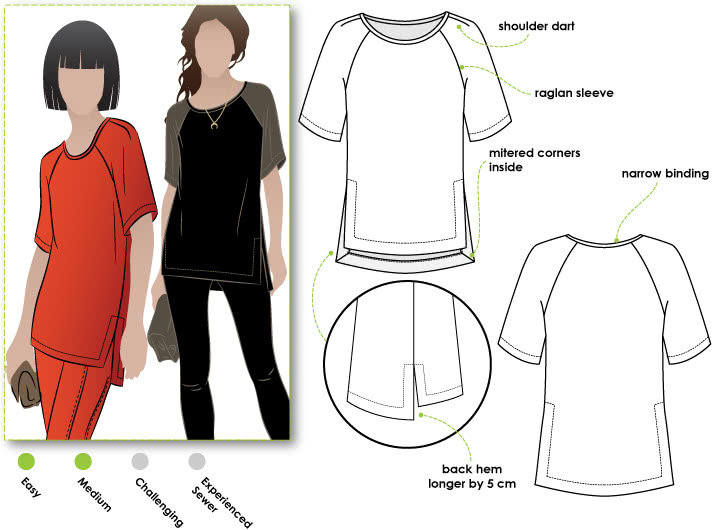 Raglan sales style shirt