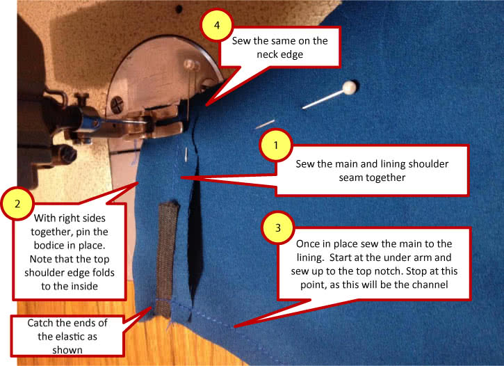 Mardi Dress detail tutorial