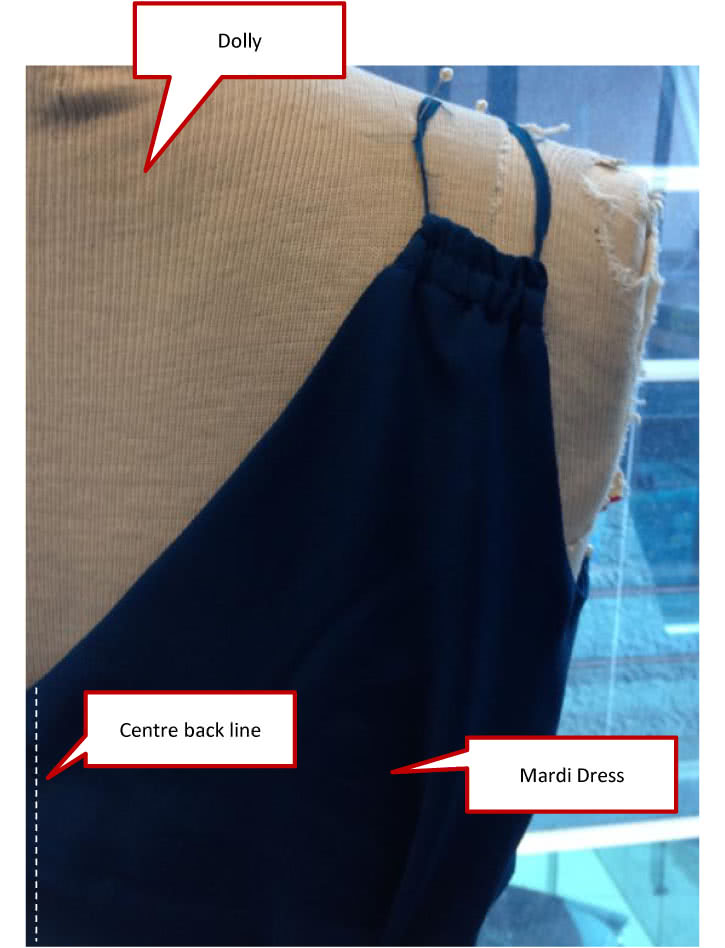 Mardi Dress detail tutorial