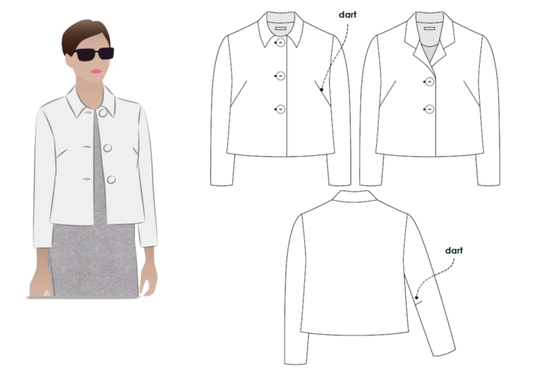 Harriet Jacket Sew Along Video by SewHappy Sewing Tutorials Style Arc