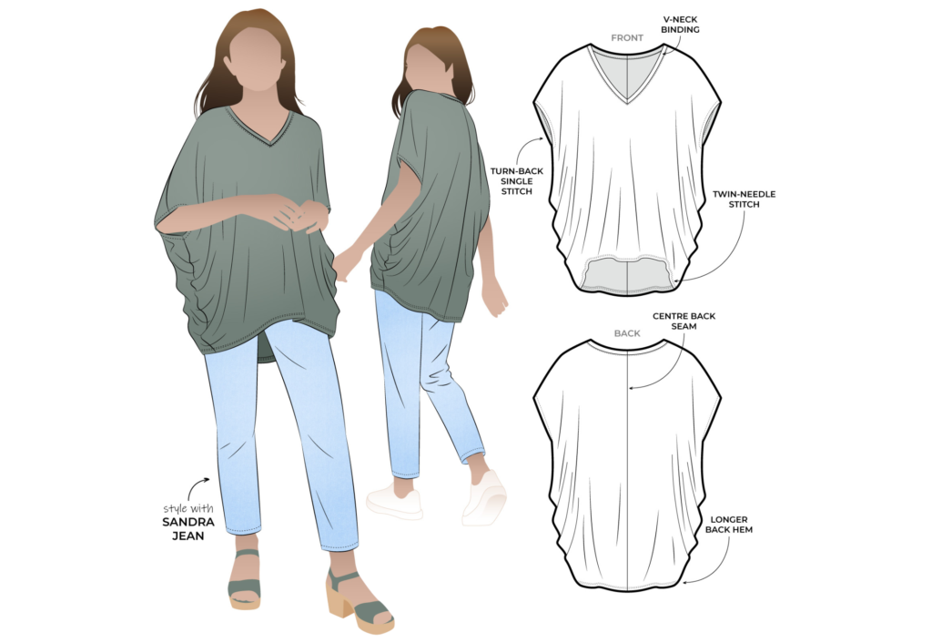 Hem and hem facings with split tutorial – Sewing Tutorials – Style Arc