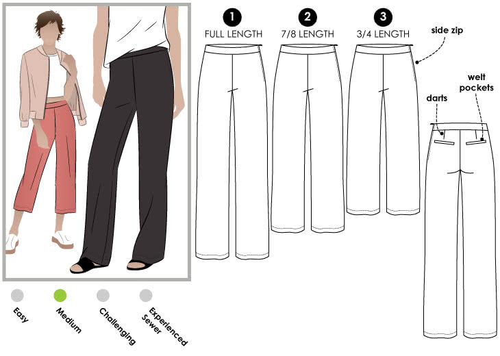 Step by Step Pant Measurement with Size Chart - Fashion2Apparel