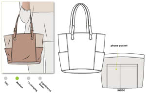 New York Tote Bag Sewing Pattern – Accessories Sewing Patterns – Style Arc