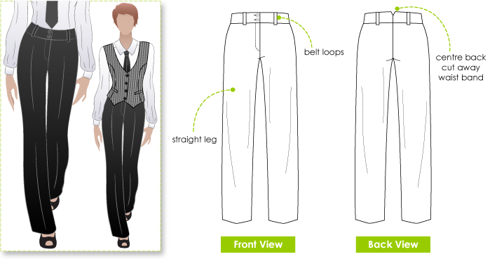 BILLY TROUSERS – PDF SEWING PATTERN – Bella loves patterns