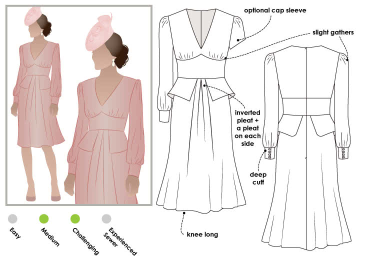 Empire Waist Dresses Patterns