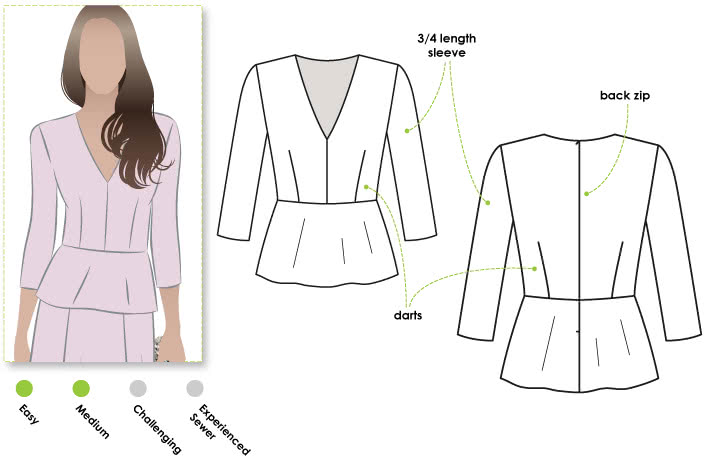 Phillipa Peplum – Cardigan & Top Sewing Patterns – Style Arc