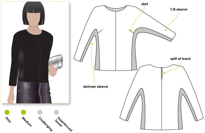 Piper Top Sewing Pattern By Style Arc - Dolman 7/8 sleeve top with side panels