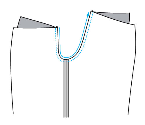 How to Sew Pants Leg, Crotch and Side Seams - Step 2