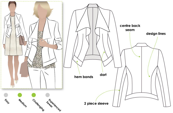 Sienna Woven Jacket Sewing Pattern By Style Arc - Stylish and simplistic unlined jacket