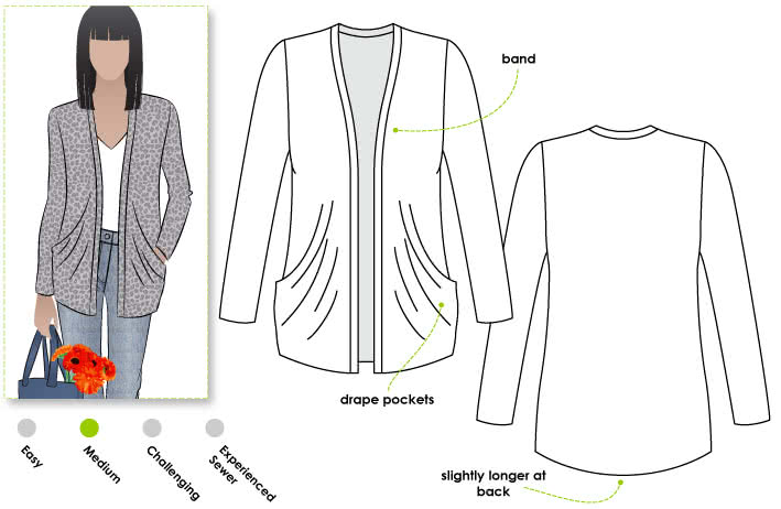 Simone Knit Cardigan Sewing Pattern – Casual Patterns – Style Arc