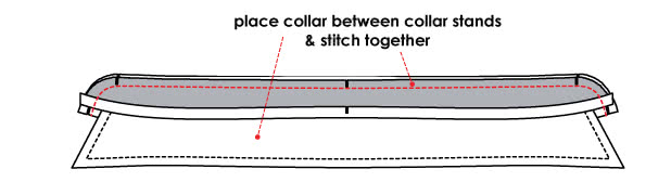 Collar and Collar Stand Tutorial – Sewing Tutorials – Style Arc