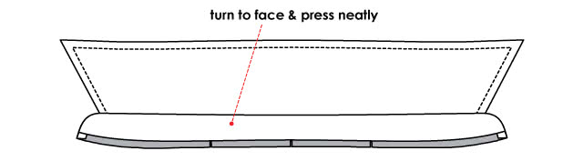 How to Attach a Collar to the Neckline - Steps 2 & 3