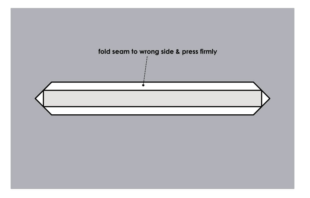 Sewing Shelby zip pockets - step 2