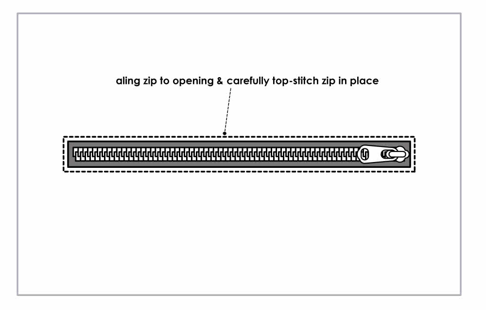 Sewing Shelby zip pockets - step 3