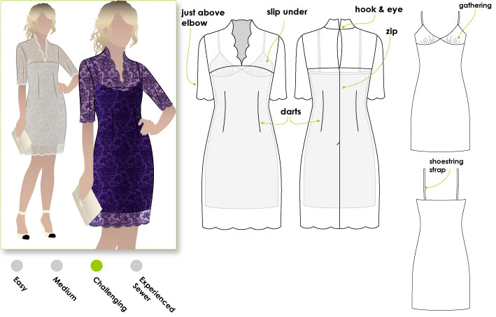 Style Arc's Alisha Dress Pattern